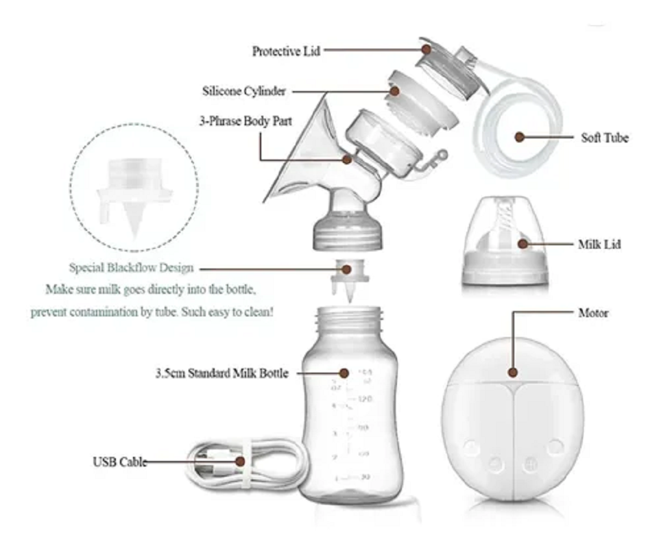 Miniatura 4 de Extractor Doble De Leche Materna Electri